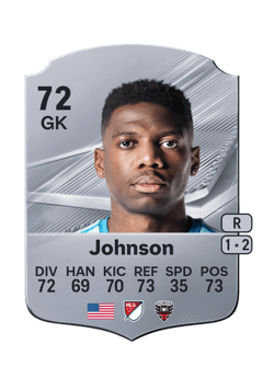 Carte de Sean Johnson