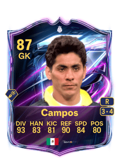 Carte de Jorge Campos