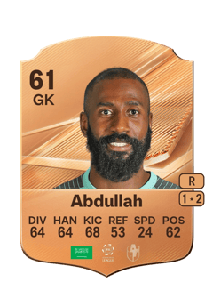 Carte de Waleed Abdullah