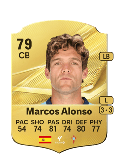 Carte de Marcos Alonso