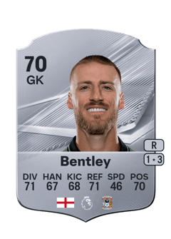 Carte de Daniel Bentley