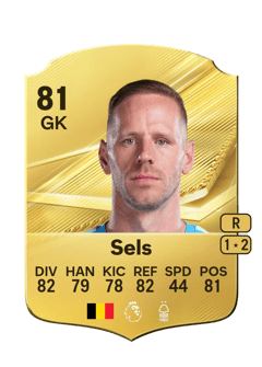 Carte de Matz Sels