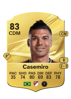 Carte de Casemiro