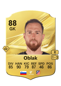 Carte de Jan Oblak