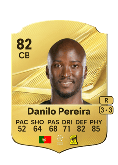 Carte de Danilo Pereira