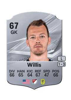 Carte de Joe Willis