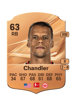 Carte de Timmy Chandler