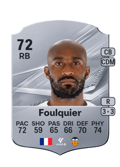 Carte de Dimitri Foulquier