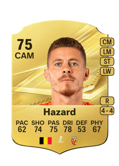 Carte de Thorgan Hazard