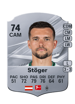 Carte de Kevin Stöger