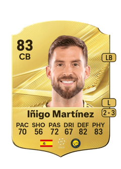 Carte de Iñigo Martínez