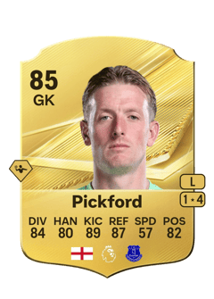 Carte de Jordan Pickford