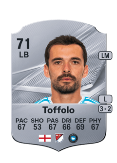 Carte de Harry Toffolo