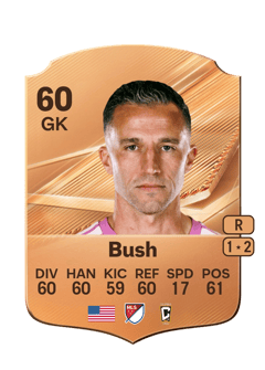 Carte de Evan Bush