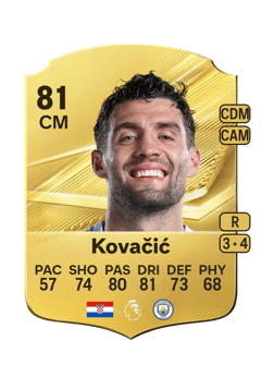 Carte de Mateo Kovačić
