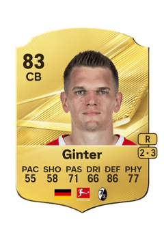 Carte de Matthias Ginter