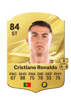 Carte de Cristiano Ronaldo