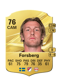 Carte de Emil Forsberg
