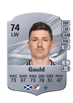 Carte de Ryan Gauld