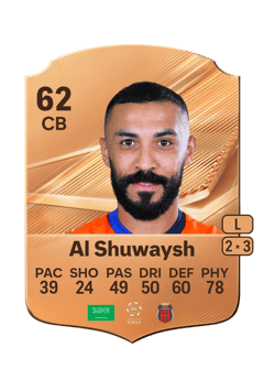 Carte de Hussain Al Shuwaysh