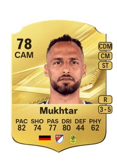 Carte de Hany Mukhtar