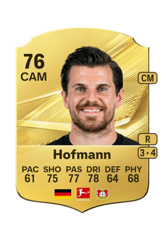 Carte de Jonas Hofmann