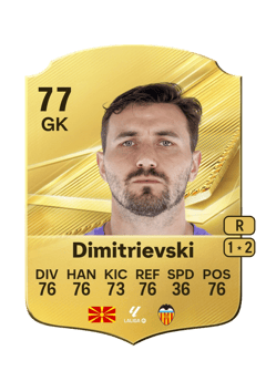 Carte de Stole Dimitrievski