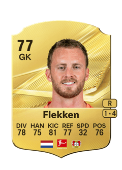 Carte de Mark Flekken