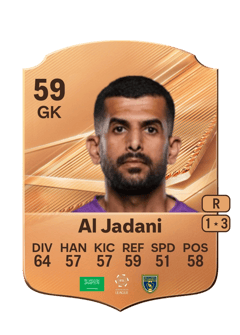 Carte de Abdullah Al Jadani