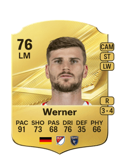 Carte de Timo Werner