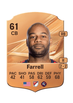 Carte de Andrew Farrell