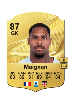 Carte de Mike Maignan
