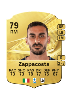 Carte de Davide Zappacosta