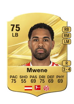 Carte de Phillipp Mwene