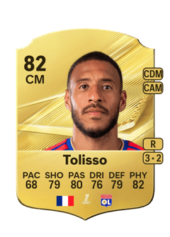 Carte de Corentin Tolisso