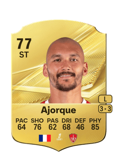 Carte de Ludovic Ajorque