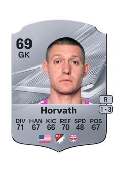 Carte de Ethan Horvath