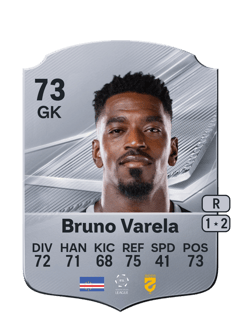 Carte de Bruno Varela
