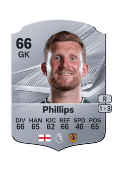 Carte de Dillon Phillips