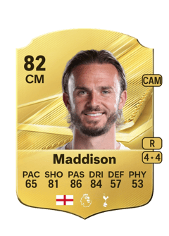 Carte de James Maddison