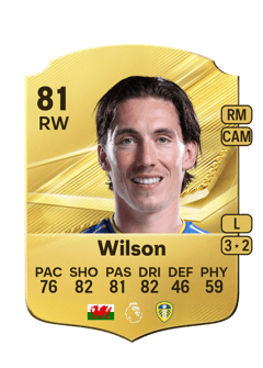 Carte de Harry Wilson