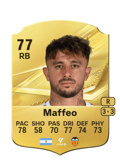 Carte de Maffeo