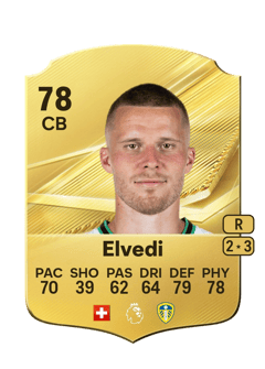 Carte de Nico Elvedi