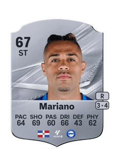 Carte de Mariano