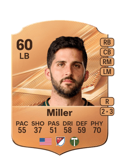 Carte de Eric Miller
