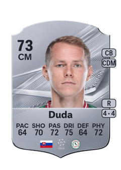 Carte de Ondrej Duda