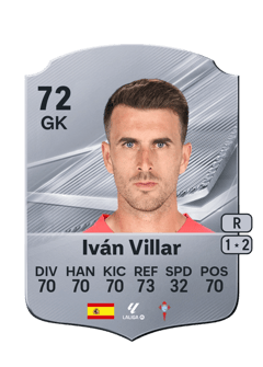 Carte de Iván Villar