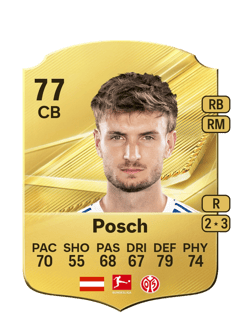 Carte de Stefan Posch