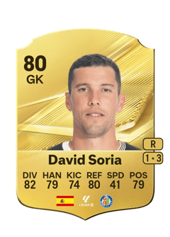 Carte de David Soria