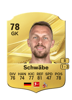 Carte de Marvin Schwäbe